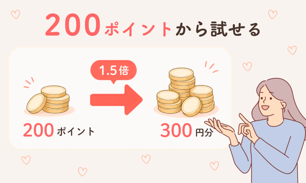 200ポイントから始められる