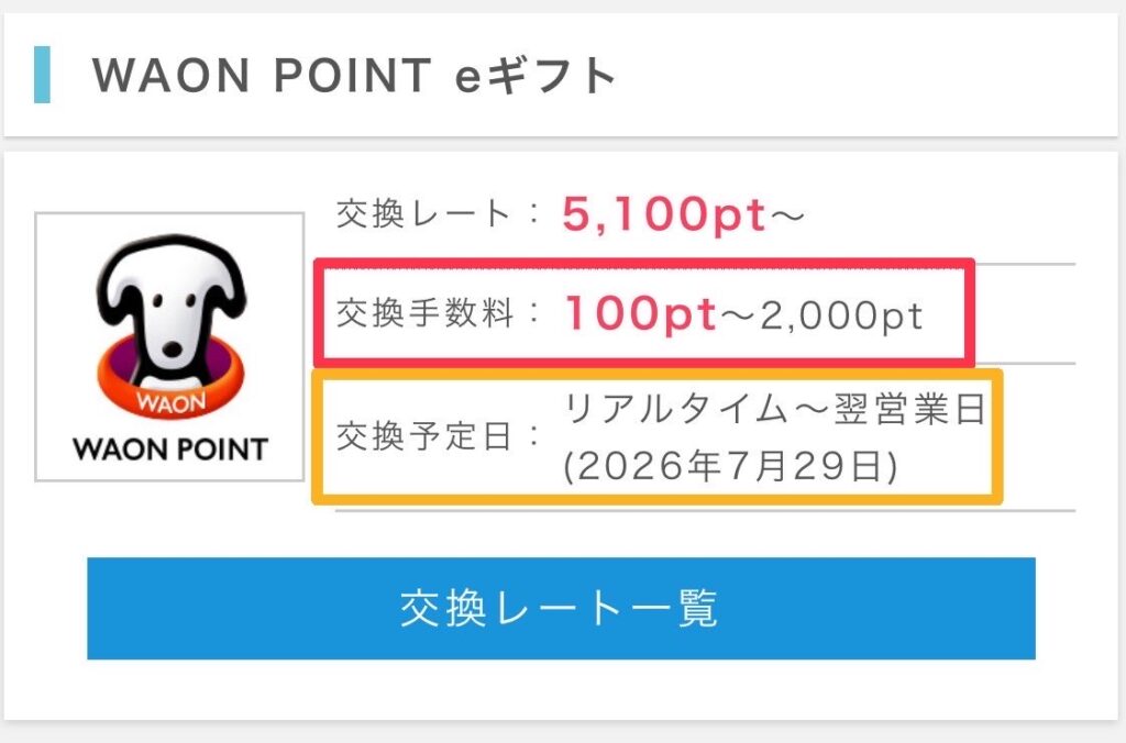 WAONPOINT交換