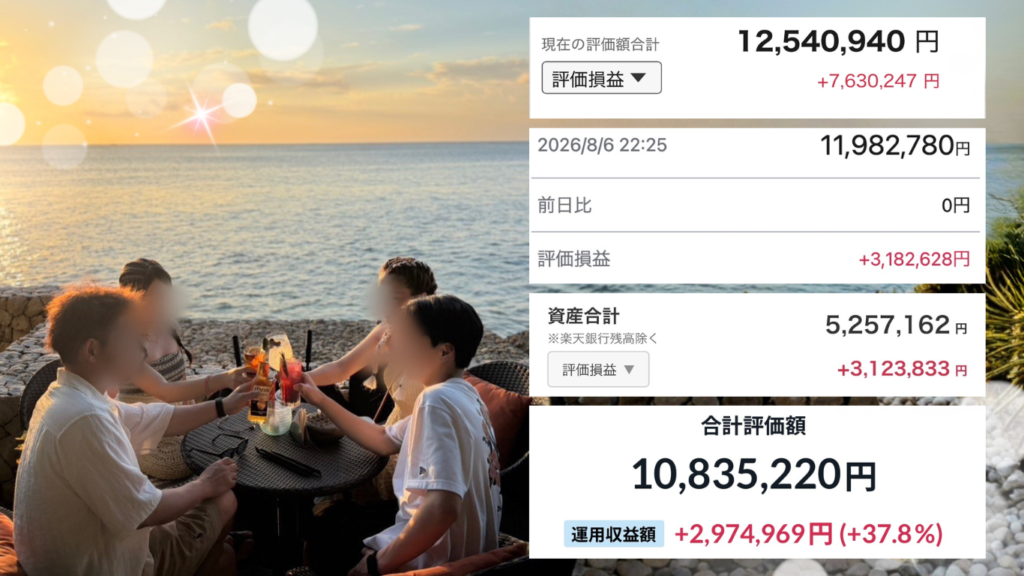 夫婦で運用益約1,700万円