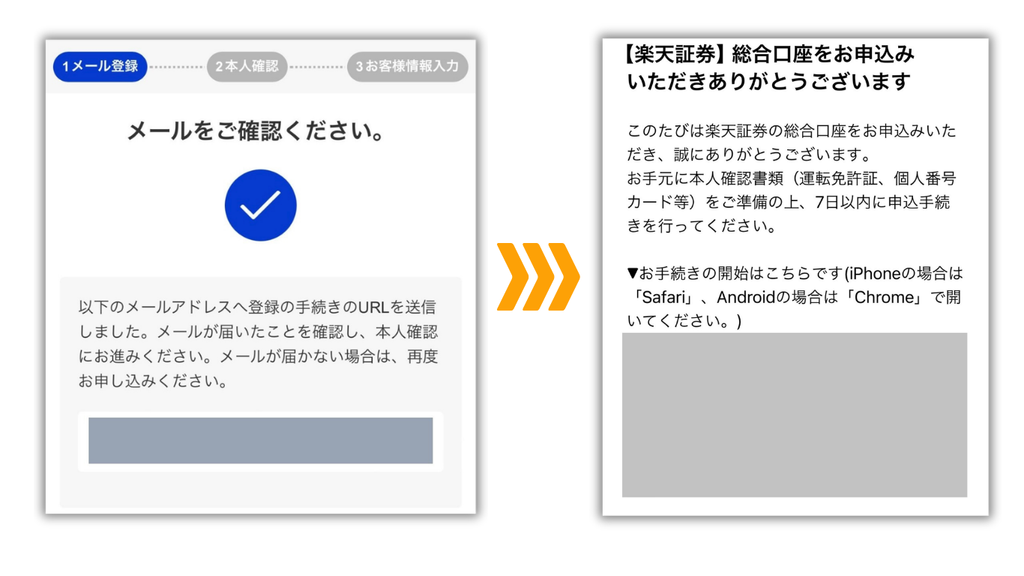 楽天証券から届いた口座開設手続き用URLの案内メール