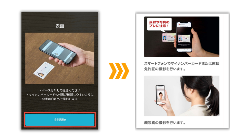 本人確認書類と顔写真をスマートフォンで撮影する画面