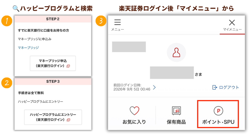 楽天銀行のマネーブリッジ・ハッピープログラムと楽天証券のポイント設定画面